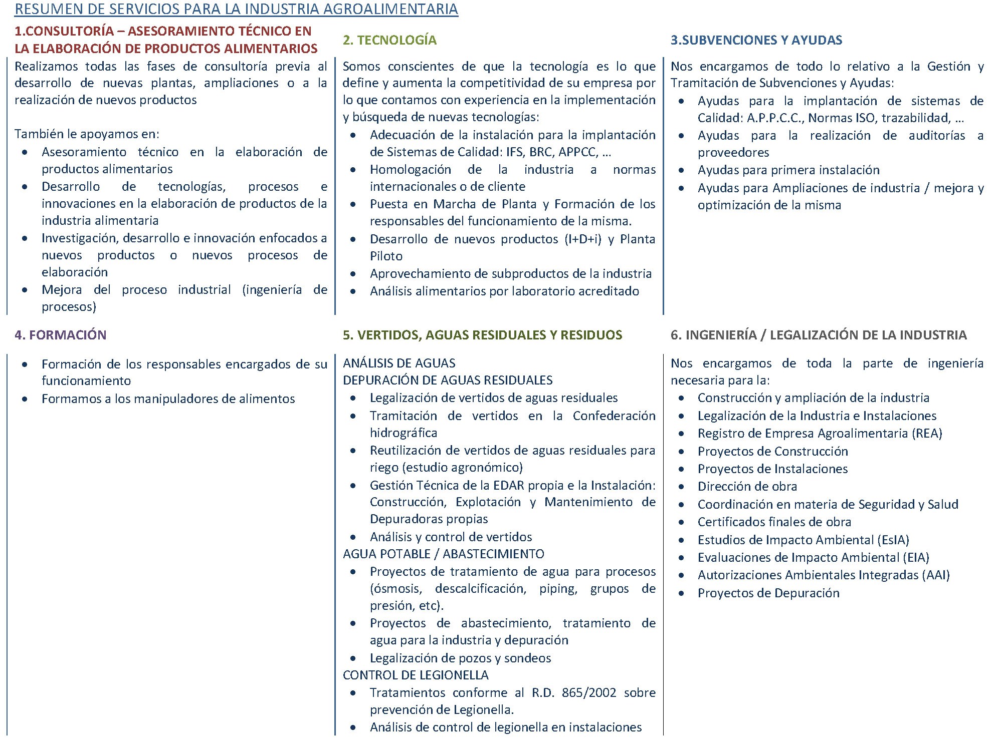 triptico